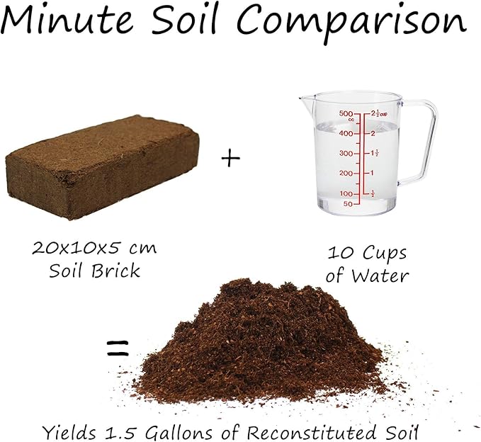 Minute Soil Eco-Friendly Coco Brick 24 Pack – OMRI Medium Expands to 36 Gal – Ideal for Seedlings, Planters, Greens, Houseplants, Raised Beds, Hydroponics, Outdoor Use
