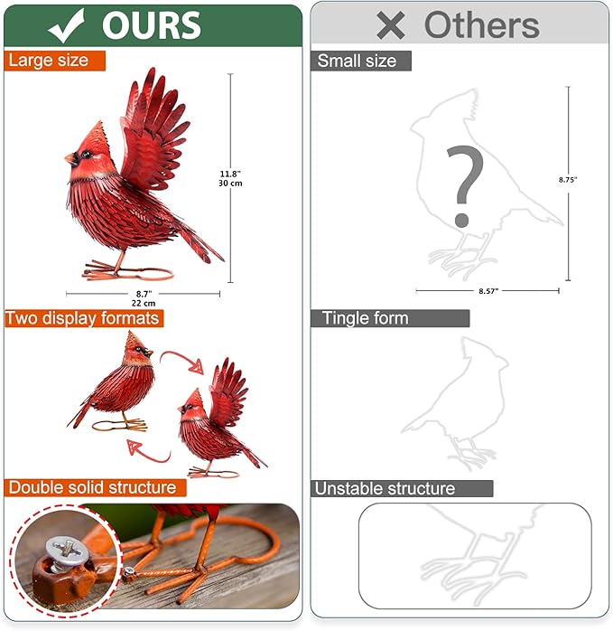 Nacome Cardinal Garden Decor Metal Yard: Art Outdoor Sculptures & Statues Large Red Bird Ornaments for Patio Balcony Front Backyard - Christmas Birthday Gifts for Mom Grandma Women