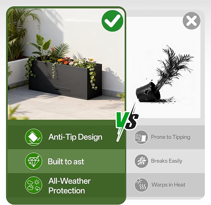 Metal Planter Box 36" x 12"x 16",Heavy-duty Galvanized Steel Outdoor Planter with Removable Built-in shelf and Drainage Holes,Rectangular Planter for Porches, Gardens, Patios, and Courtyards，Black