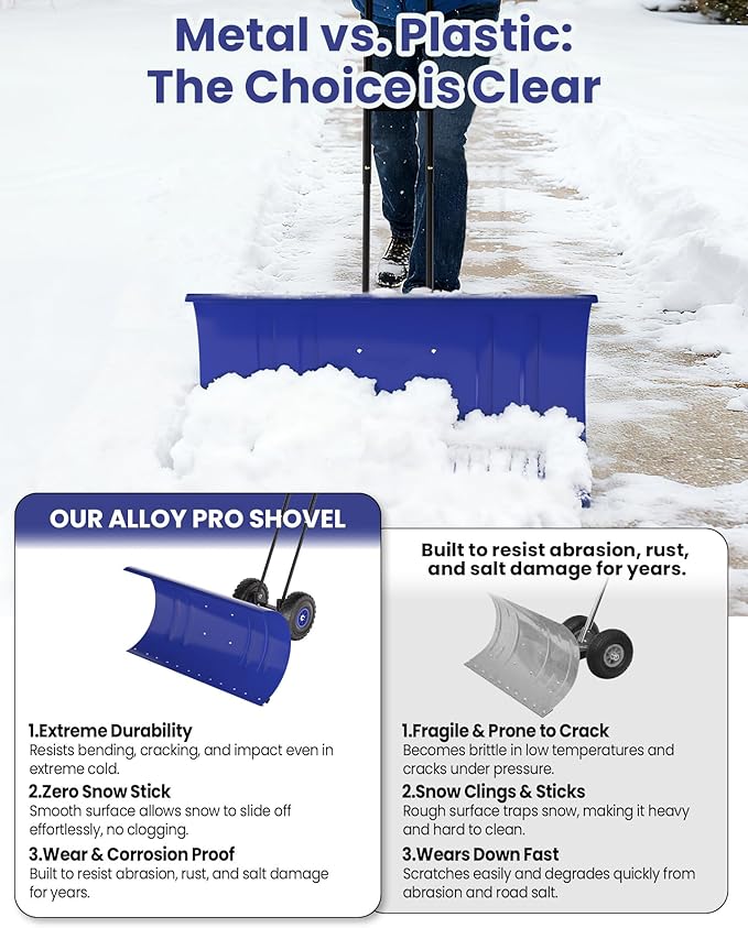 Snow Pusher with Wheels for Driveway, 29.5" Wide Heavy Duty Steel Blade, 7-Position Angle Adjustment & 60° Tilt Handle, Ergonomic Push Snow Shovel with Ground Protection for Effortless Snow Removal