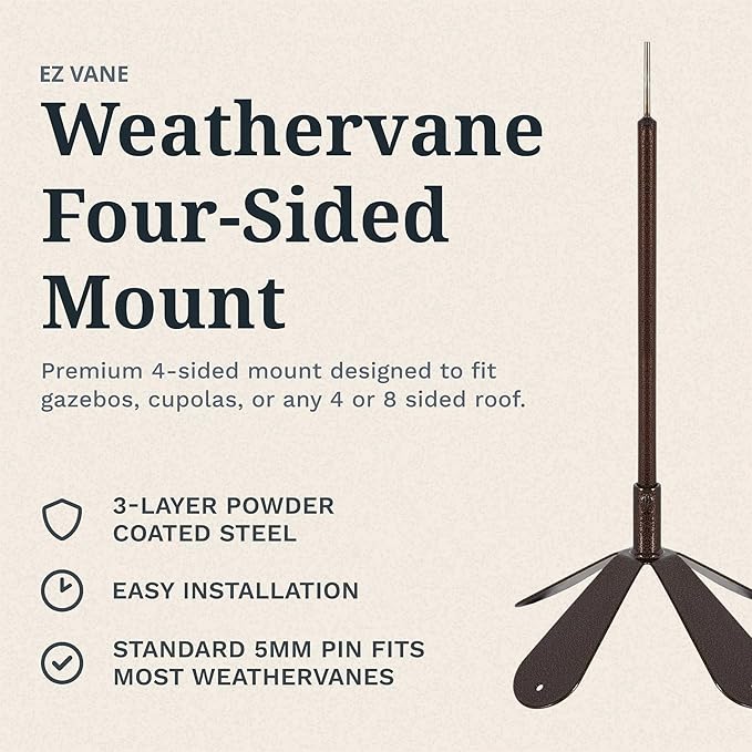 EZ Vane Labrador Retriever Dog Weathervane — 4-Sided Mount, Wind Cups, Antique Copper Finish, Steel with Durable Triple Powder Coating, Handcrafted in USA