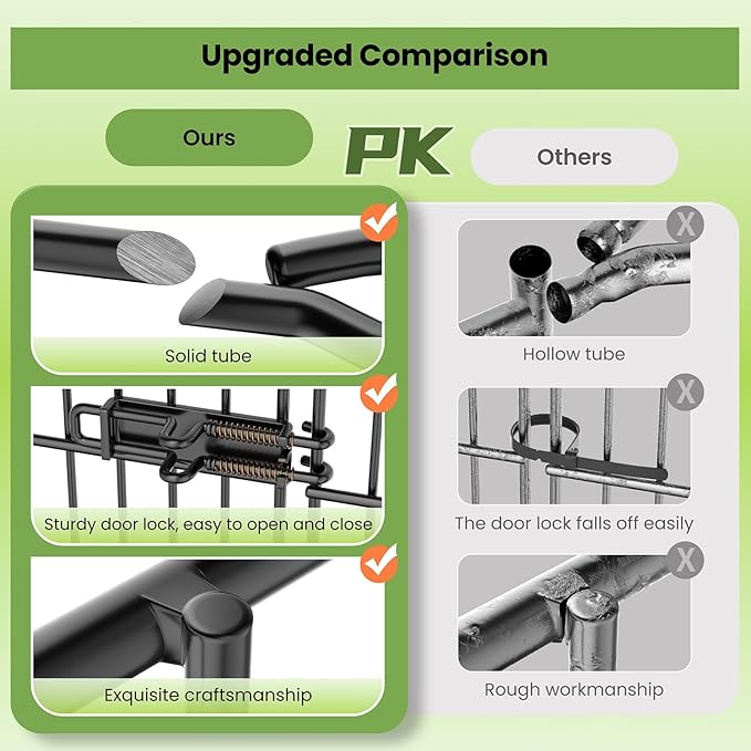 Garden Fence Panels with Gate 14.5ft(L) X 40in(H), Garden Fencing for Yard Includes Gloves, Hammer&Zip Ties, Rustproof Metal Wire Temporary No Dig Dog Fence Outdoor for Yard