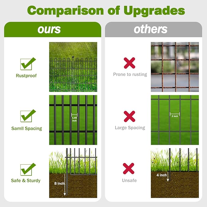 10 Panels No Dig Decorative Garden Fence with Gate for Yard, 32 in(H) X 23.6 ft(L) Animal Barrier Fencing for Outdoor Dog, Metal Portable Garden Fences for Borders, Pets, Landscape, Temporary Fence
