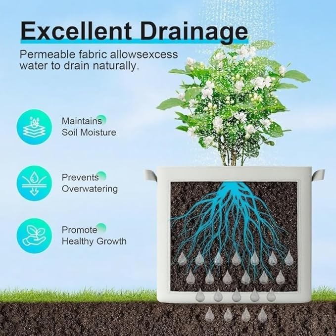 Grow Bags,Gallon Pot,Gallon Grow Bag,Fabric Plant Vegetable Pots,15-35 Gallon Nursery Pots,Deep Plant Pot, Gallon Grow Bags with Handles,3pcs(20 Gallon)