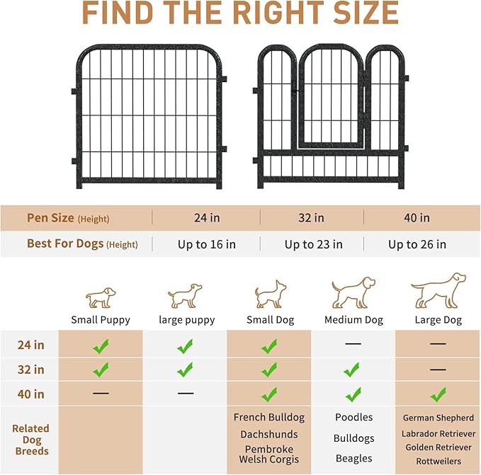Dog Playpen 8/16 Panels 32" Height Heavy Duty Dog Fence Puppy Pen for Large Medium Small Dogs Indoor Outdoor Foldable Pet Exercise Pen