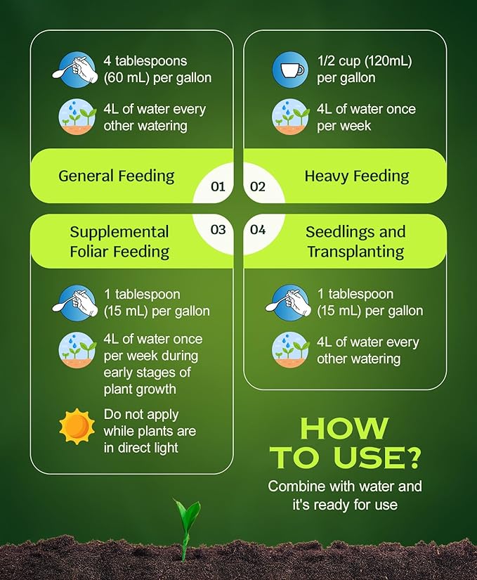 FoxFarm - Big Bloom Plant Food, Liquid Fertilizer Concentrate for Flowers, Fruits, and Vegetables, All Purpose Plant Fertilizer for Indoor & Outdoor Potted Plants, NPK 0-0.5-0.7 (Gallon)
