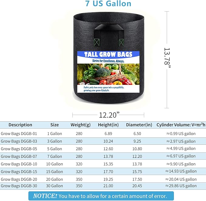 7 Gallon 5 Pack Grow Bags, Heavy Duty Nonwoven Aeration Fabric Plant Grow Pots for Vegetables
