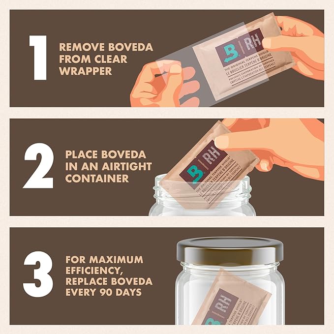 Boveda 58% Two-Way Humidity Control Pack For Storing 5 lb – Size 320 – Single – Moisture Absorber for Storage Containers – Humidifier Pack – Individually Wrapped Hydration Packet