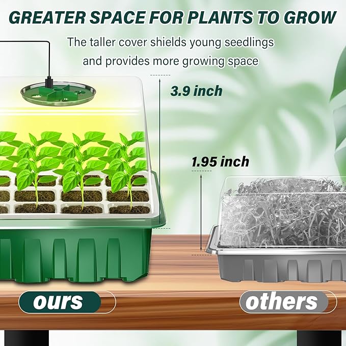 Seed Starter Tray with Grow Light, 5 Pack/60 Cells Seed Starter Kit, Seedling Starter Trays with Dome, Heightened Lids for Greenhouse Seeding Planting Growing (Green).