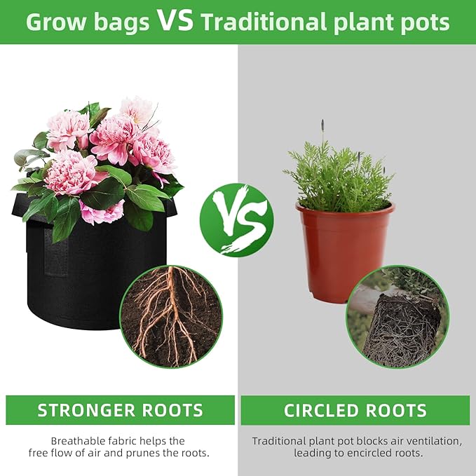 5/10/12/20/30 Pack 10 Gallon Grow Bags, Heavy Duty Thickened Nonwoven Fabric Pots with Handles, Plant Grow Bags for Vegetable/Flower/Plant/Fruits, Black (12 Pack)