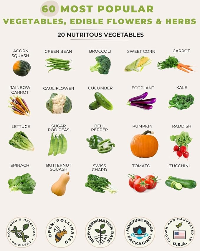 Tactiko Survival 60 Medicinal & Survival Seed Kit – Heirloom Non-GMO USA Grown Seeds for Vegetables, Herbs & Edible Flowers – Emergency Food Supply Vault - Mylar Storage - Tools - Planting Guide