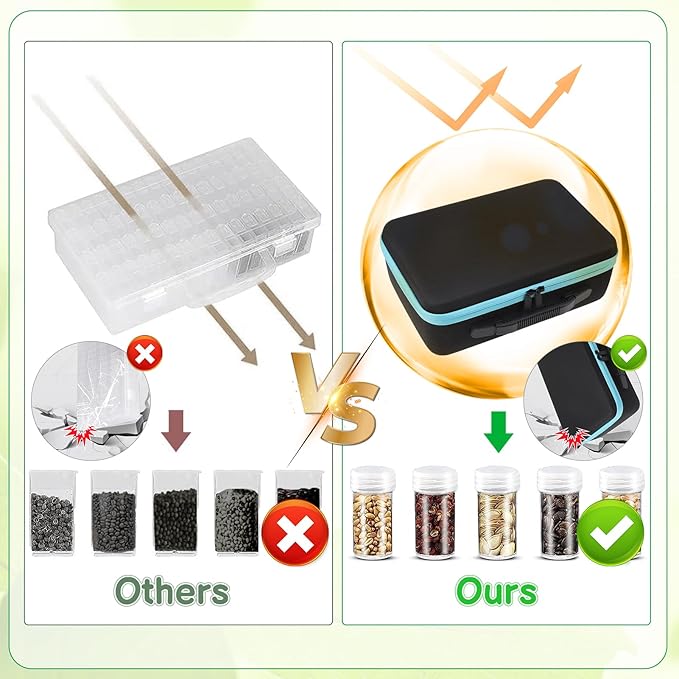 XLSXEXCL120 Slots Seed Storage Organizer Sturdy Seed Organizer Storage Box Plastic Storage Containers, Label Stickers, Funnel, Straight and Curved Tip Tweezers for Flower Vegetable Plants Garden