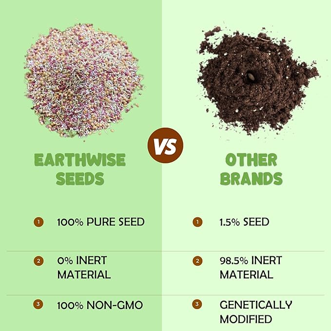 Earthwise PetLawn Seed Mix - 1 lb - Covers 400 sq. ft. (Bare) / 1000 sq. ft. (overseed)