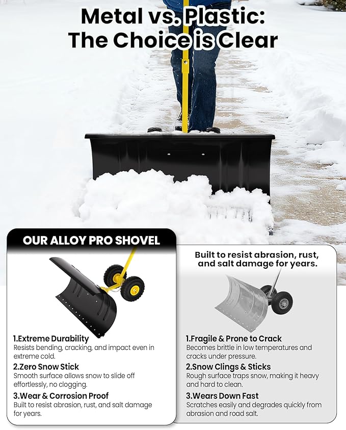 Snow Pusher with Wheels for Driveway, 36" Wide Heavy Duty Steel Blade, 5-Position Angle Adjustment & 60° Tilt Handle, Ergonomic Push Snow Shovel with Ground Protection for Effortless Snow Removal