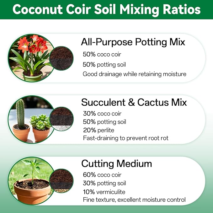 ZeeDix 2 Pcs Coco Coir Brick for Plants- 100% Organic Coconut Coir for Garden Soil & Potting Mix, Low EC and pH Balance, Compressed Coconut Husk Fiber for Seed Starter Soil for Indoor Outdoor Plants