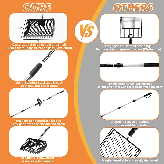 Chicken Poop Scooper＆Rake 2-in-1,Adjustable Rubber Grip Stainless Steel Shovel Head, Adjustable Handle(23 to 65"), Small Farm Animals for Pet Waste Cleaning Chicken Coop Scoop Accessories