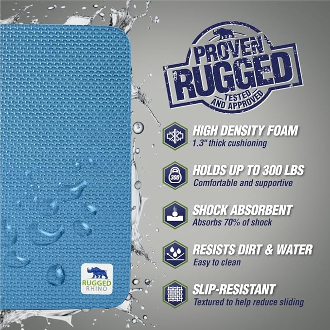 Rugged Rhino Heavy Duty Patent Pending Kneeling Pad, Shock Absorbent Thick Knee Pads, Holds Up to 300 lbs, Protect Knees from Hard Concrete Surfaces, for Mechanics, Yard Gardening, Gym, Bright Blue