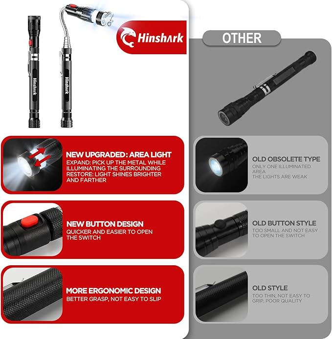Stocking Stuffers Gifts for Men Extendable Telescoping Magnetic Pickup Tools, Mens Gifts for Christmas Birthday Gifts for Men Dad Husband Him Grandpa, White Elephant Gift for Adults Cool Gadgets Tools
