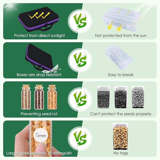 60 Slots Seed Storage Organizer, Garden Seeds Saver Box Gardening Seed Keeper Set Labels Stickers Funnel Tweezer Plant Storage Glass Drift Bottle