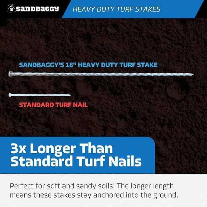 Sandbaggy 18" Heavy Duty Galvanized Artificial Turf Stakes - Spiral Landscape Nails - Ground Spikes/Pins, Synthetic Grass, Lawn, Edging, Weed Barrier Fabric (18 inch - Ultra Heavy Duty, 50, Count)