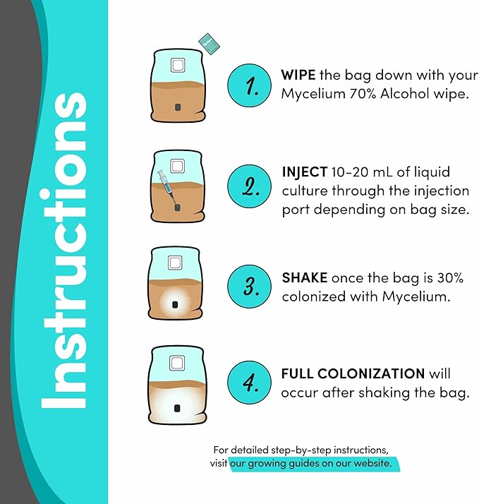 Mycelium 6 LB Mushroom Growing Kit | All-in-One CVG Substrate & Millet Grain | Grow Dung-Loving Mushrooms Like Magic Right in The Bag | Pre-Sterilized with Injection Port - Just Add Liquid Culture