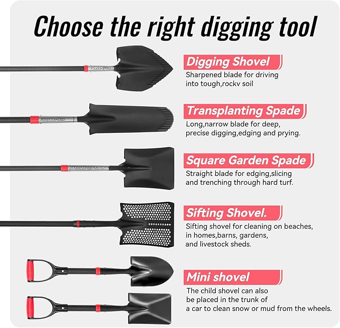 SHARK ATTACK Heavy Duty Garden Shovel, 56.7 Inch Digging Spade Shovel Extra-Wide Serrated Edge Heart-Shaped Blade with Non-Slip Injection Molded Handle for Digging, Gardening, and Landscaping