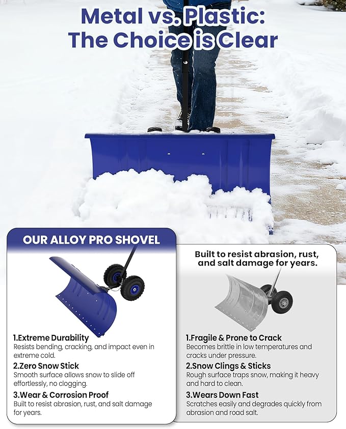 Snow Pusher with Wheels for Driveway, 29.5" Wide Heavy Duty Steel Blade, 5-Position Angle Adjustment & 60° Tilt Handle, Ergonomic Push Snow Shovel with Ground Protection for Effortless Snow Removal