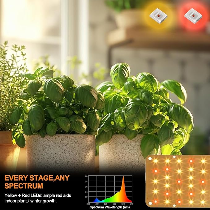 DOMMIA Grow Light, 20W Ultra-Thin Panel Grow Lights for Indoor Plants, High PPFD Full Spectrum, Dimmable, 6/12/16H Timer Auto on/Off, Suitable for Indoor Growing, Warm White 2-Pack