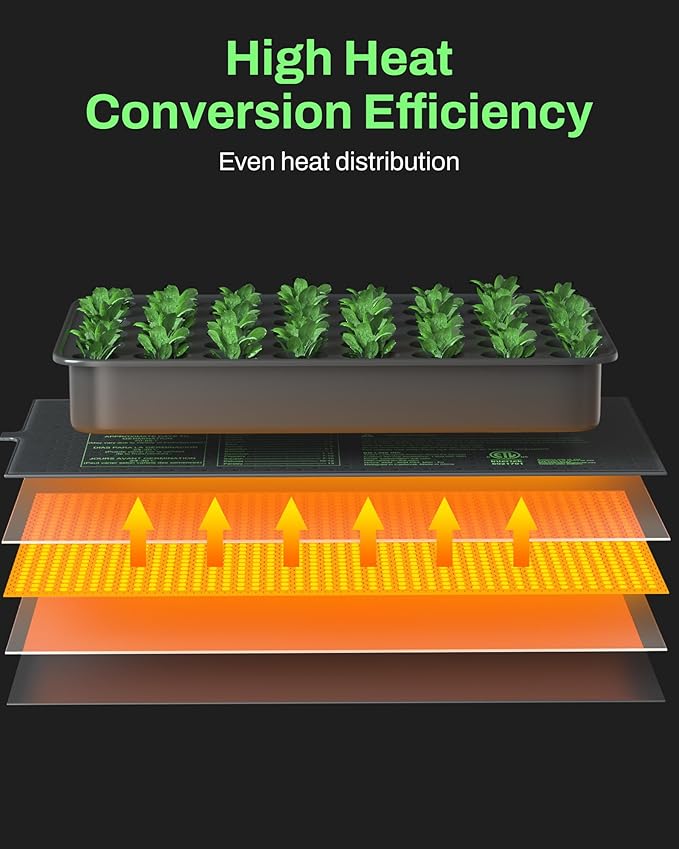 BN-LINK Durable Seedling Heat Mat for Seed Starting 10" x 20.75", 2 Pack Waterproof Warming Mat Plant Heating Pad for Seed Germination, Indoor Growing, Hydroponic, Greenhouse, ETL Listed
