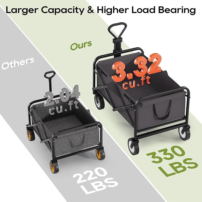PayLessHere | Collapsible Wagon Cart with Wheels | Gray | Heavy Duty Foldable Utility Cart with 330 lb Capacity | with All-Terrain Wheels & Adjustable Handle for Outdoor, Garden, Beach, Shopping