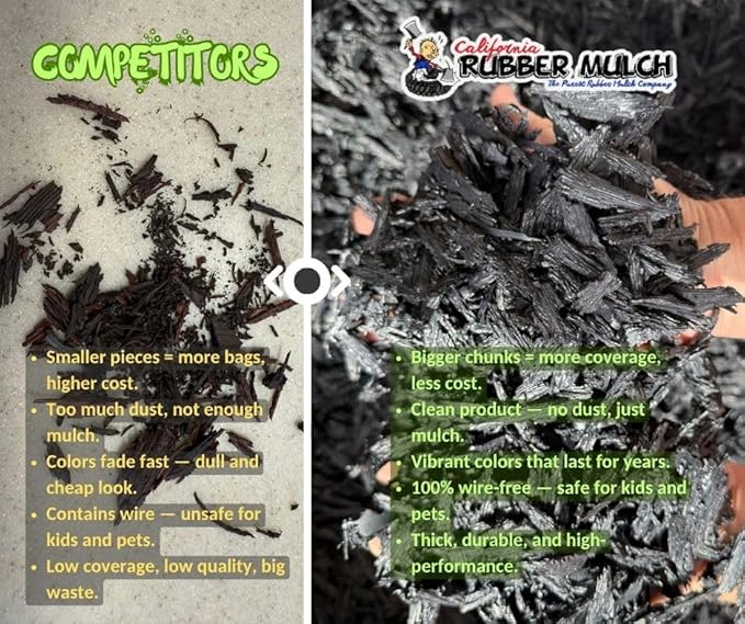 100% Wire-Free Shredded Rubber Mulch – Black – 20 lb (0.6 cu ft) – Long-Lasting, Low Maintenance, Safe for Kids & Pets – Ideal for Landscaping & Playgrounds