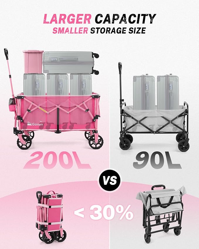 Gonex 38''L Collapsible Foldable Wagon Cart with 360lbs Weight Capacity, 220L Folding Utility Garden Cart with Detachable Wheels for Grocery Sports Shopping Camping - Pink