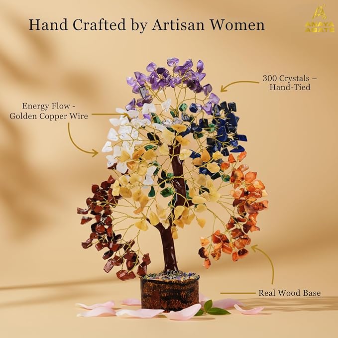 7 Chakra Crystal Tree of Life – Handmade Healing Crystals and Crystals and Healing Stones Money Tree for Home & Office Decor – Feng Shui Spiritual for Women
