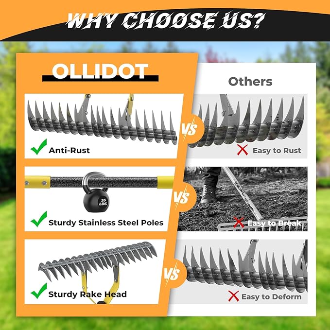 Thatch Rake, 19-Tine Lawn Leveling Dethatcher Rake with Long Adjustable Steel Metal Handle, 55“ Gardening Tools for Loosen The Soil,Laying Sod, Removing Thatch and Cleaning Leaves