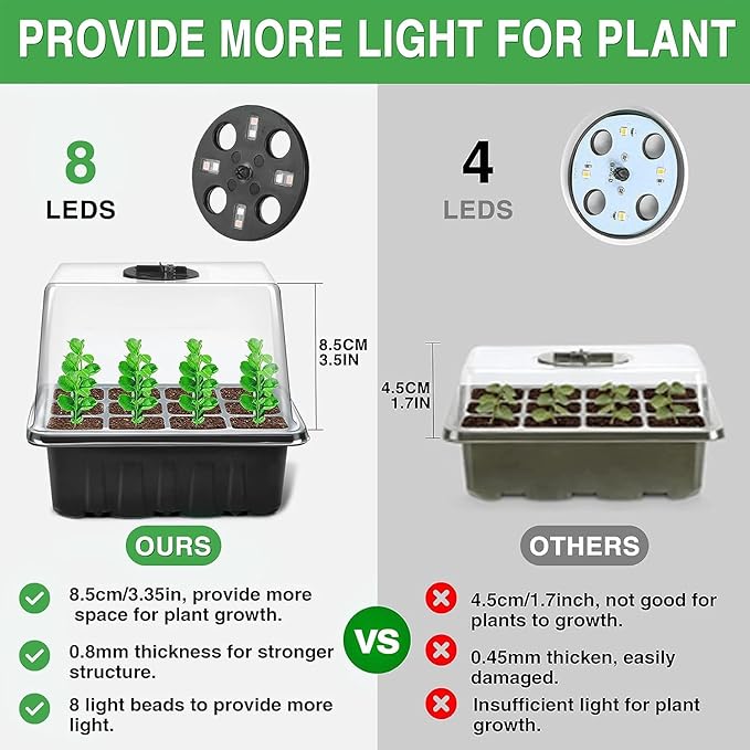 YAUNGEL Seed Starter Tray with Grow Light, 4 Pack Seed Starter Kit with Timing Controller Adjustable Brightness, Thicken Seedling Starter Trays with Humidity Domes Heightened Lids, Black