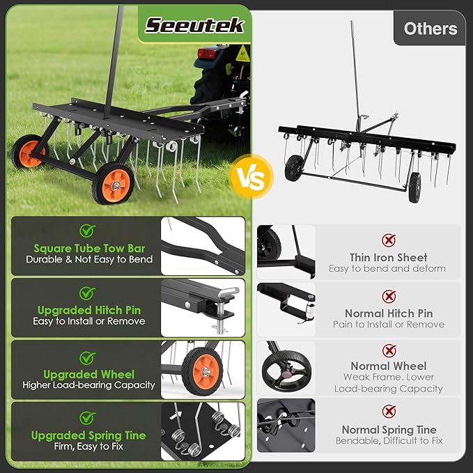 Seeutek 40 Inch Tow Behind Dethatcher, Pull Behind Lawn Dethatcher with 20 Spring Steel Tines Lawn Dethatcher Rake for ATV or Mower w/2 Cement Brick Straps and Gloves, for Garden Farm Grass