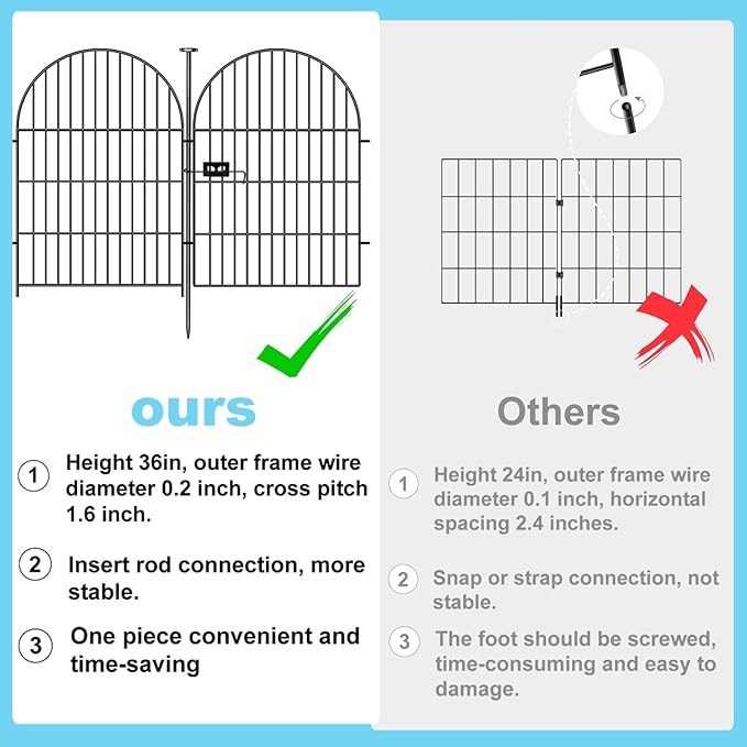 Tall Garden Fence with Gate 40 in(H)x17.5 Ft(L), 8 Panels Fence for Dogs Outside, No Dig Animal Barrier Garden Fencing,Rustproof Metal Wire Temporary Rabbit Dog Fences for Yard Patio Outdoor