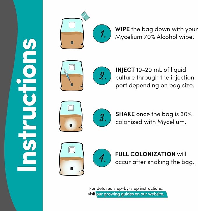 Mycelium 6LB Mushroom Growing Kit | CVG Substrate & Millet/Milo Grain Blend w/Cultivation Enhancer | All-in-One Pre-Sterilized Bag with Injection Port | Grow Dung-Loving Mushrooms Like Magic at-Home