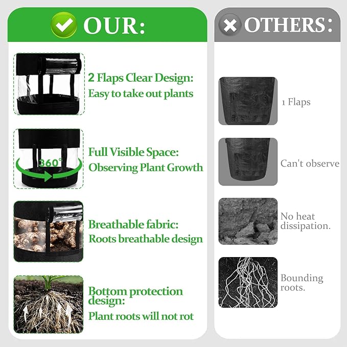 3 Pack 10 Gallon Black Potato Grow Bags with 360° Visible Flap Window,Thickened Potato Planter for Growing Potatoes,320g Heavy Duty Nonwoven Fabric Pots Plant Garden Bags to Grow Vegetables Tomato