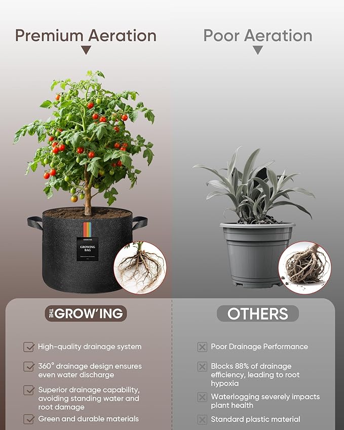 The Growing 5 Pack 30 Gallon Fabric Grow Bags，Thickened Aeration Nonwoven Fabric Plant Pots with Durable Handles,Heavy Duty 300G Planter Pot for Tomato, Fruits, Vegetables and Flowers, Black