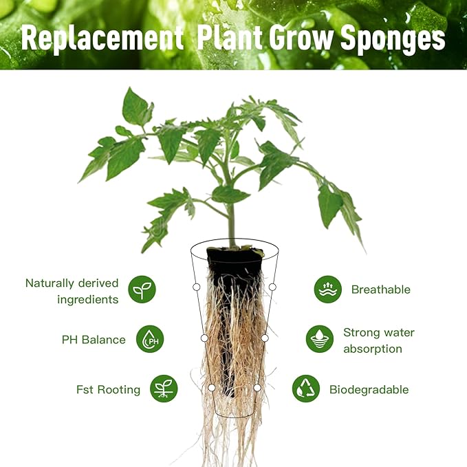 125 pcs Hydroponic Pods – Compatible with AeroGarden, iDOO Indoor Hydroponic Growing Systems. Includes: 50 Sponges, 50 Labels, 12 Baskets, 12 Clear Propagation Domes, +1 Plastic Tweezers