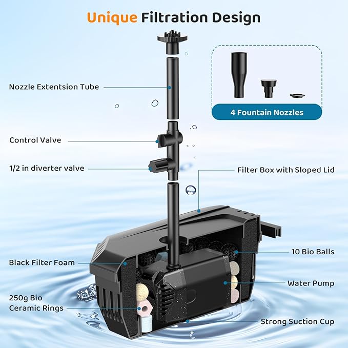 Antfraer 25W Solar Pond Filter with Fountain Pump, Pond Filters for Outdoor Ponds with 16.5Ft Cord Length/6.6Ft Tubing for Ponds, Fish Tank, Wildlife Garden, Fountains, Waterfall Water Feature