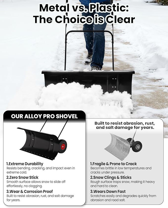 Snow Pusher with Wheels for Driveway, 36" Wide Heavy Duty Steel Blade, 2-Position Height Adjustment & 60° Tilt Handle, Ergonomic Push Snow Shovel with Ground Protection for Effortless Snow Removal