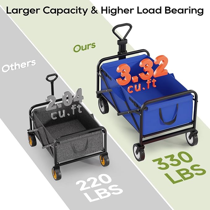 PayLessHere | Collapsible Wagon Cart with Wheels | Blue | Heavy Duty Foldable Utility Cart with 330 lb Capacity | with All-Terrain Wheels & Adjustable Handle for Outdoor, Garden, Beach, Shopping
