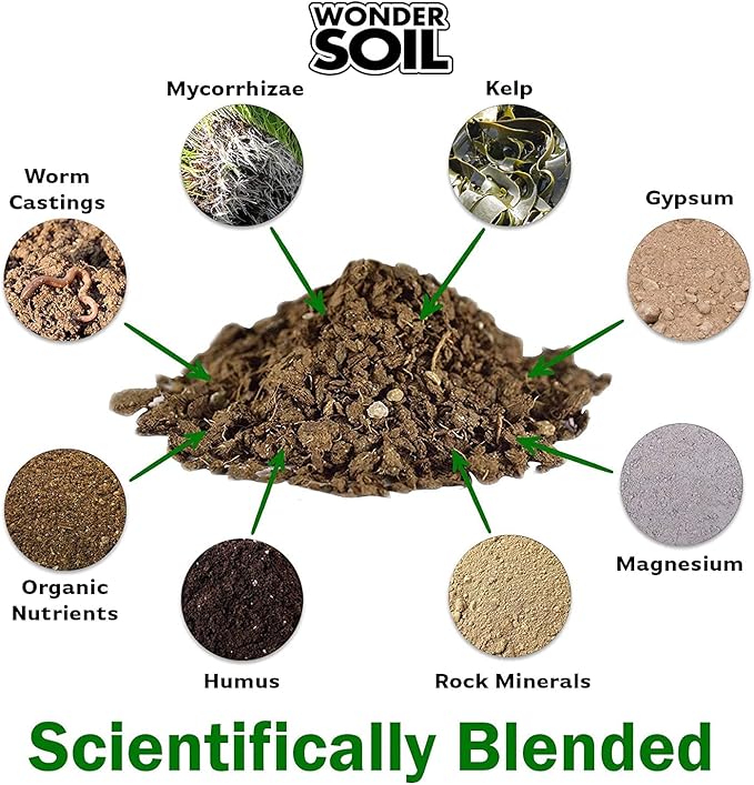 WONDER SOIL | 100 Organic Seed Starter Pellets | Ready to Plant Seed Starting Soil Loaded with Pre-Mixed Nutrients | Fast Germination | Indoor or Outdoor | 100 Count