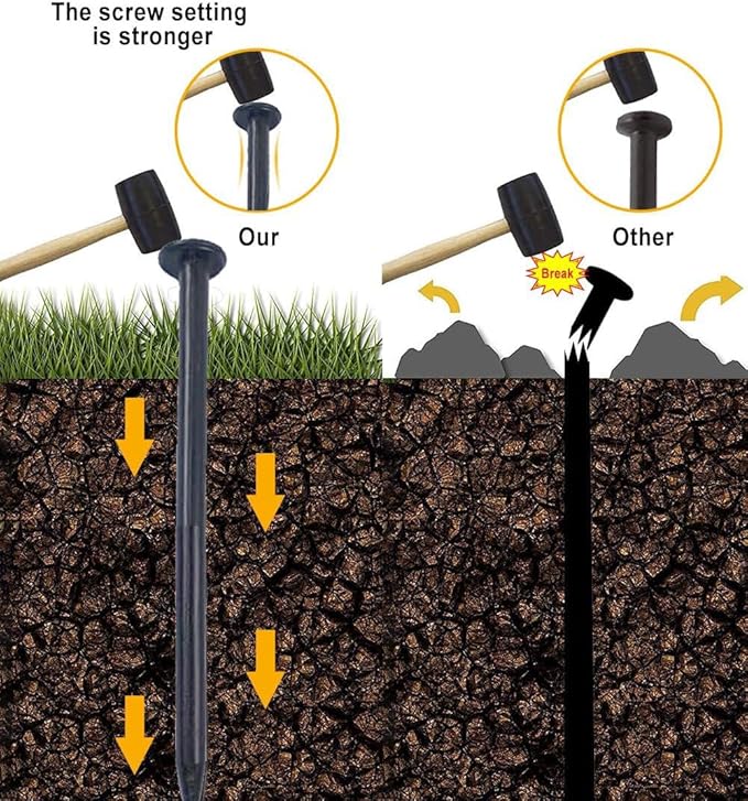 6 Inch Metal Landscape Stakes, Artificial Grass Nails, Landscaping Staples, Edging Anchor Stake，Metal Garden Stakes, for Garden Ground Lawn Paver Timber Border Weed Barrier Spikes（45 Pack）