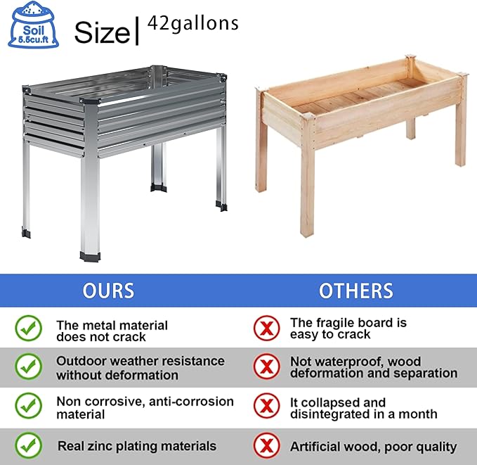 Galvanized Raised Garden Bed with Legs,2PCS 48×18×30in Elevated Planter Box for Backyard,Outdoor Garden, Patio, Balcony, 300lb Capacity,Sliver