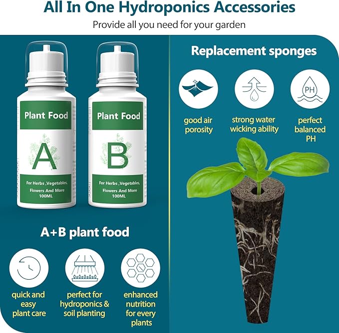 Yoocaa 80pcs Seed Pod Kit for Aerogarden, Grow Anything Kit with 24Grow Sponges, A&B Nutrient Plant Food, 30Labels, 12Grow Baskets, 12Grow Domes, Compatible with Hydroponics Supplies from All Brands