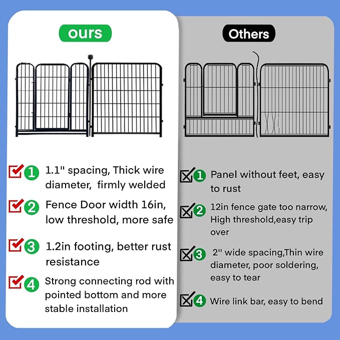 ADAVIN 24 in(H) Garden Fence with Gate, 4 Panels Total 9.8 Ft(L), Heavy Duty Iron Metal Animal Barrier Fence, Camping Fence, No Dig Garden Border Fencing for Yard