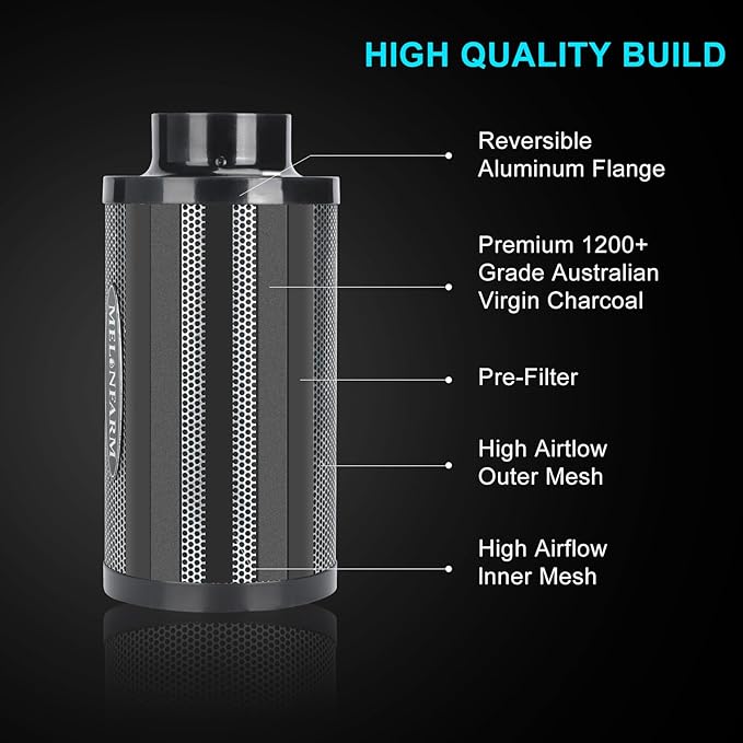 MELONFARM Air Filtration Kit 4", Built-in 14cm Fan Low Nois Carbon Filter with 12-Speed Controller, 8' Ducting & 6" Vent Cover, Cooling & Ventilation System for Grow Tents, Indoor Gardening 4" x 10.3"